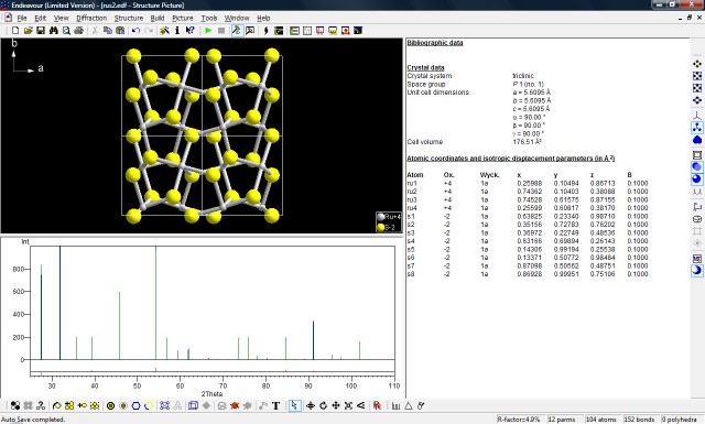 Structure of ruthenium disulfide, described in space-group P1