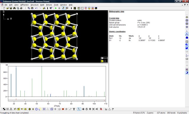 Structure of ruthenium disulfide - described in the correct space-group