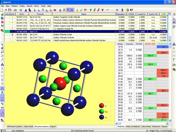 Screen shot of the Match! version 2 prototype containing crystal structure visualization. Click to enlarge.