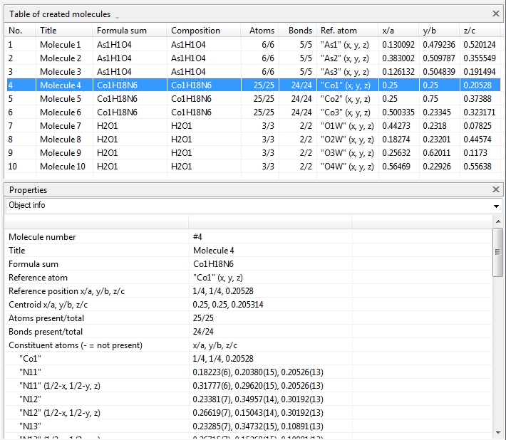 Table of created molecules with 'Molecule 4' highlighted and properties shown below