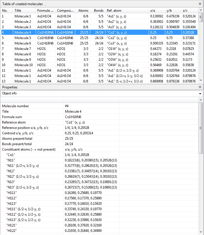 Screenshot of COD:1500005 with Table of created molecules and Properties of "Molecule 4" (CoH18N6)