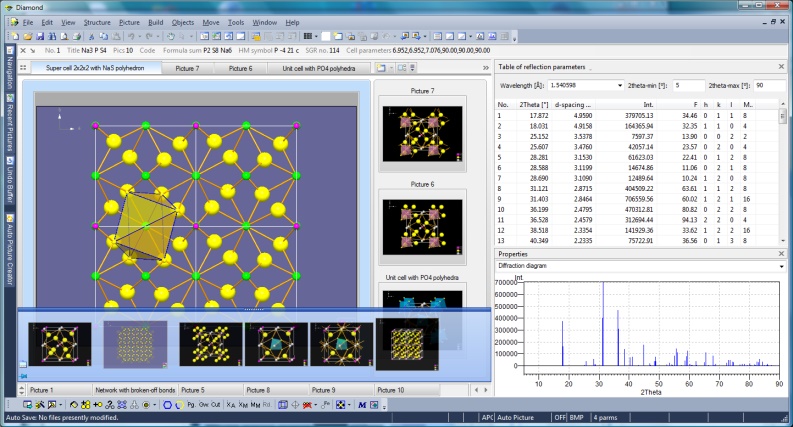 Na3P4S10 sample with ten structure pictures and powder pattern