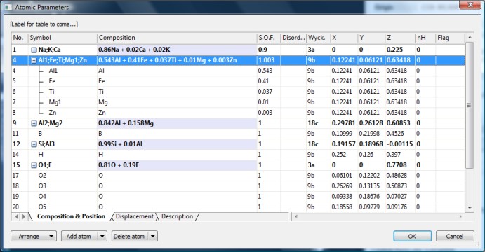 Screenshot of Atomic parameters dialog with mixed sites