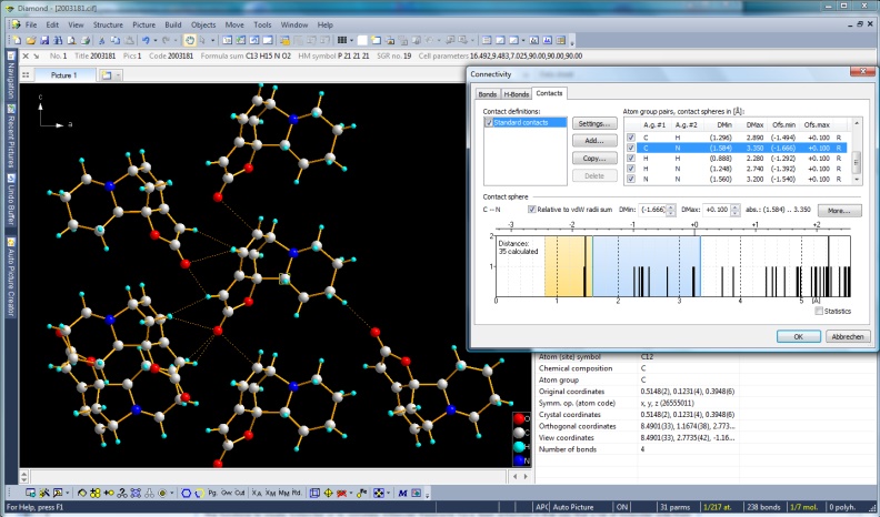 Cluster of molecules connected with non-bonding contacts