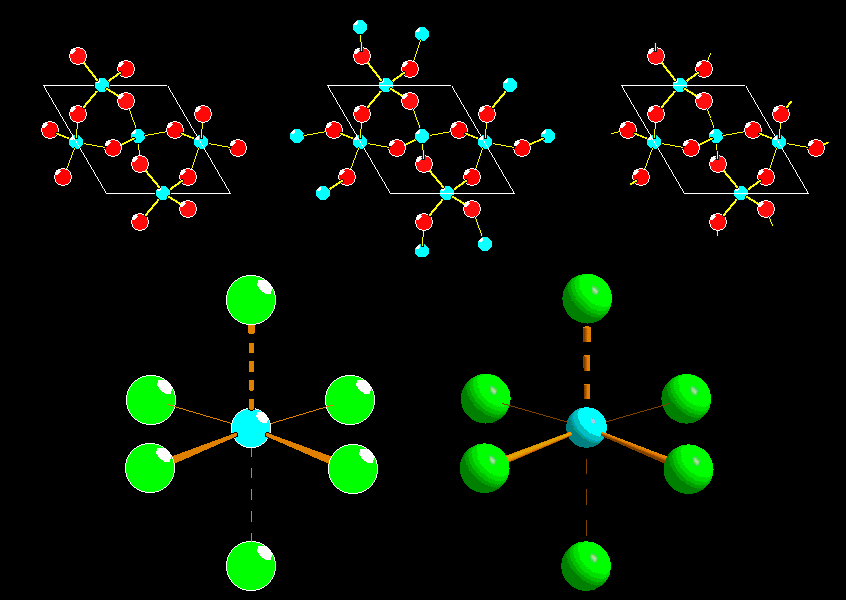 Broken-off and fragmentated bonds