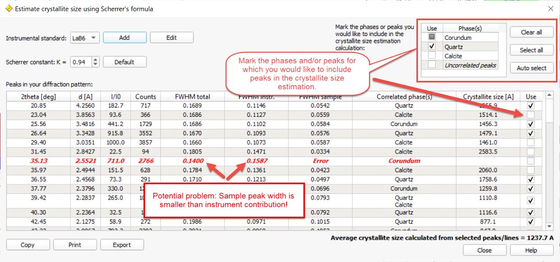 Screen shot of the 'Crystallite size estimation' dialog.