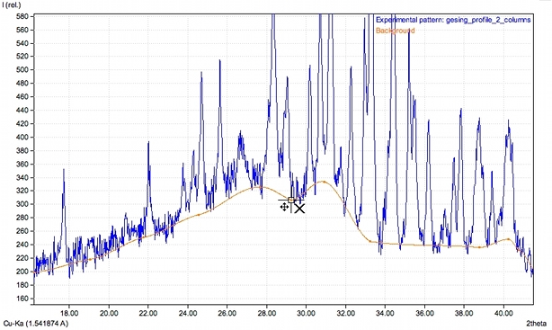 Screen shot showing the intuitive modification of the background control points. Click to enlarge.