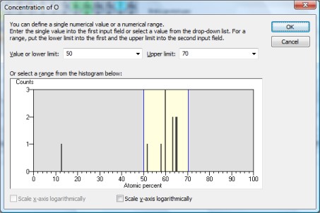 Dialog with available concentrations of O