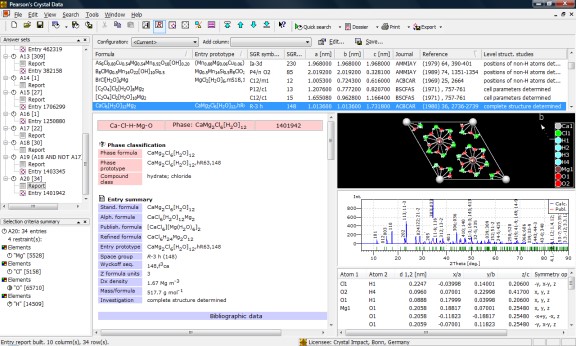 Answer set history, current selection criteria, entry report, data sheet, structure picture, diffraction diagram, distances. Click to enlarge.